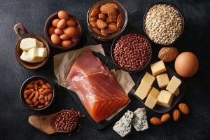 Công Cụ Tính Lượng Protein Cần Nạp Mỗi Ngày